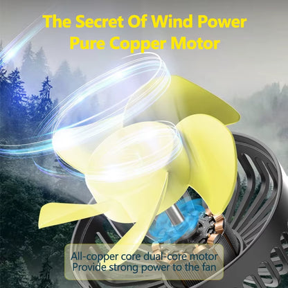 3-Speed Car Fan Rear Seat Ventilador USB Freshener Air Conditioner Climatiseur Ventilateur Voiture Ventilatore Auto Cooler